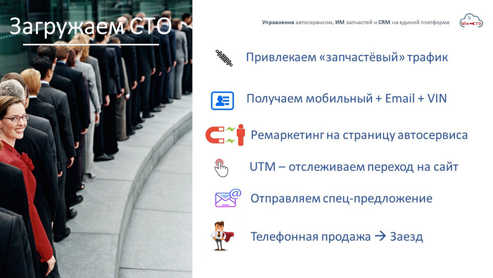Привлекаем дешевый траффик Яндекс Директ и Google AdWords из канала запчастей