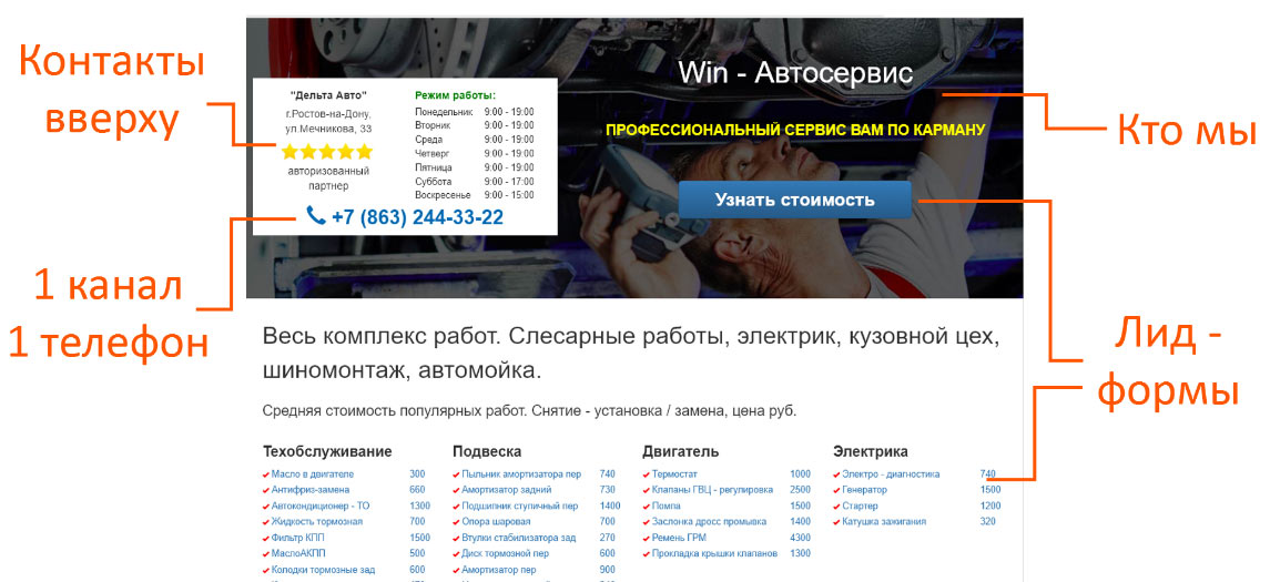 Лендинг автосервиса в Москве. 5 главных принципов.