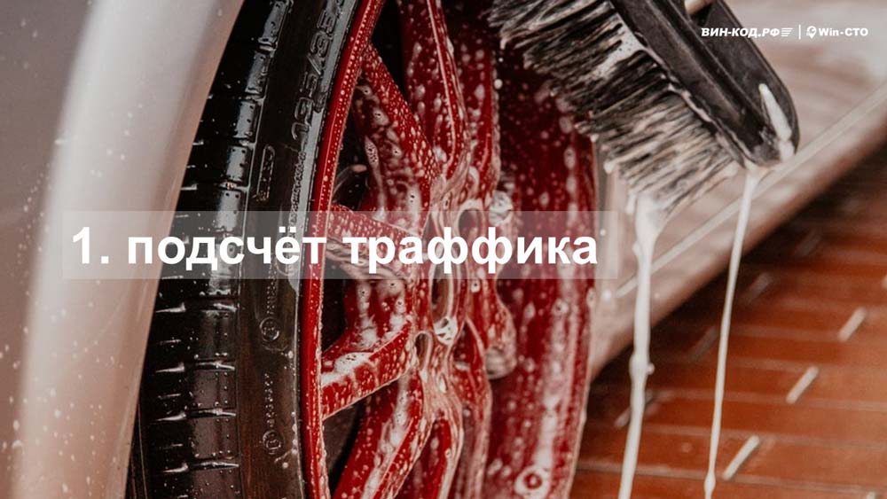 Видео-аналитика автосервиса и автомойки