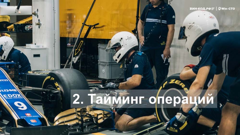 Видео-аналитика автосервиса и автомойки