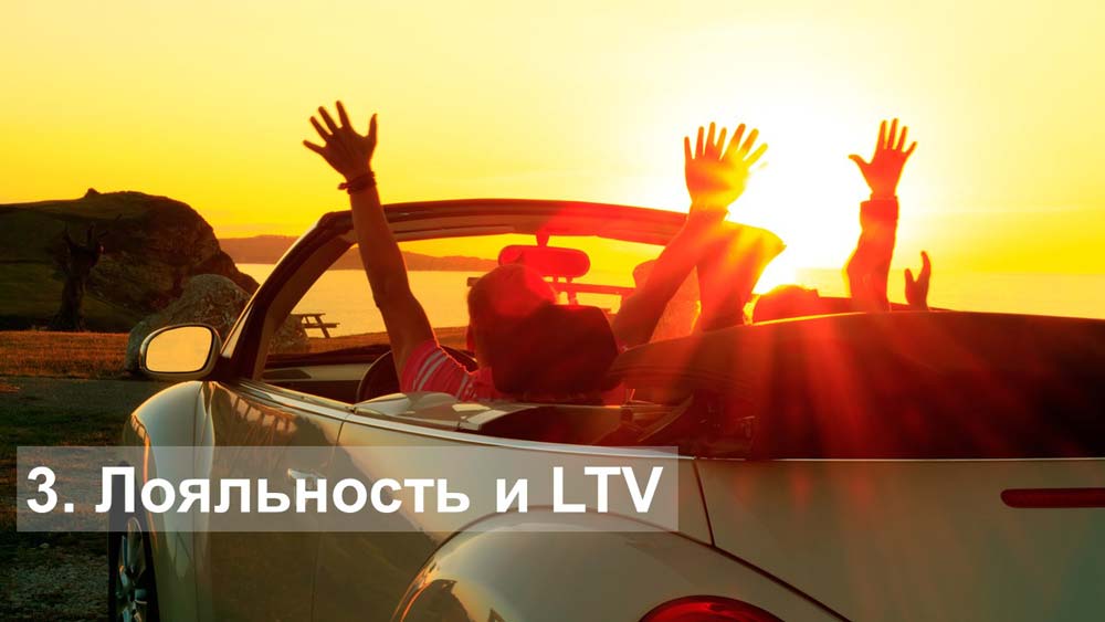 Видео-аналитика автосервиса и автомойки