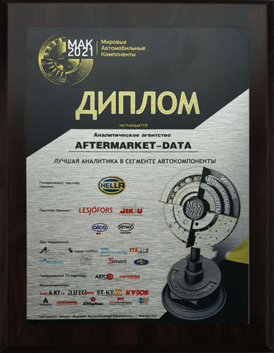 Диплом МАК 2021 Aftermarket-DATA