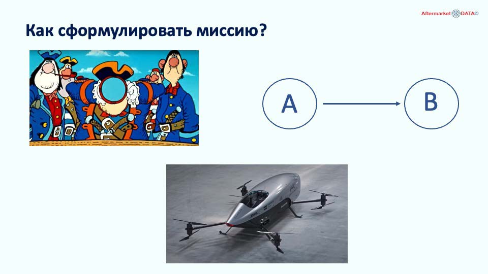 О стратегии проСТО. Аналитика на win-sto.ru