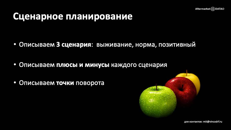 О стратегии проСТО. Аналитика на win-sto.ru