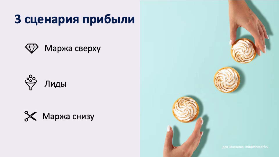 О стратегии проСТО. Аналитика на win-sto.ru