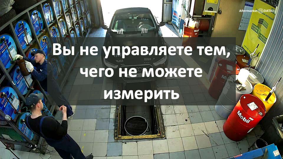 О стратегии проСТО. Аналитика на win-sto.ru