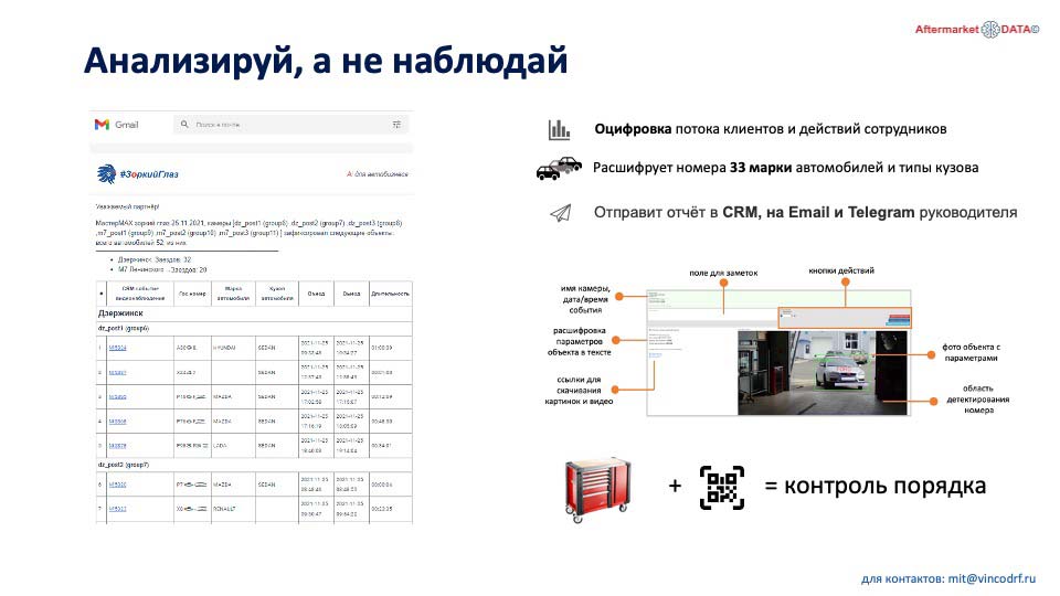 О стратегии проСТО. Аналитика на win-sto.ru