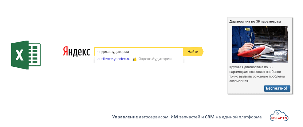Ремаркетинг по мобильному телефону в Москве