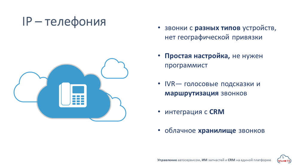 IP-телефония в Москве