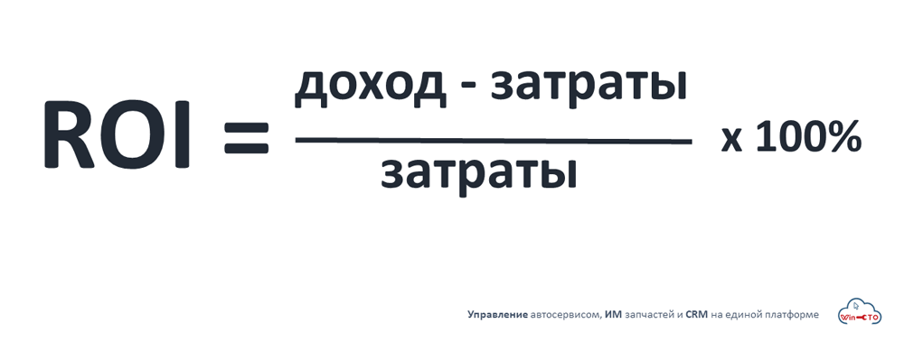 ROI это ключевой показатель эффективности маркетолога в Москве