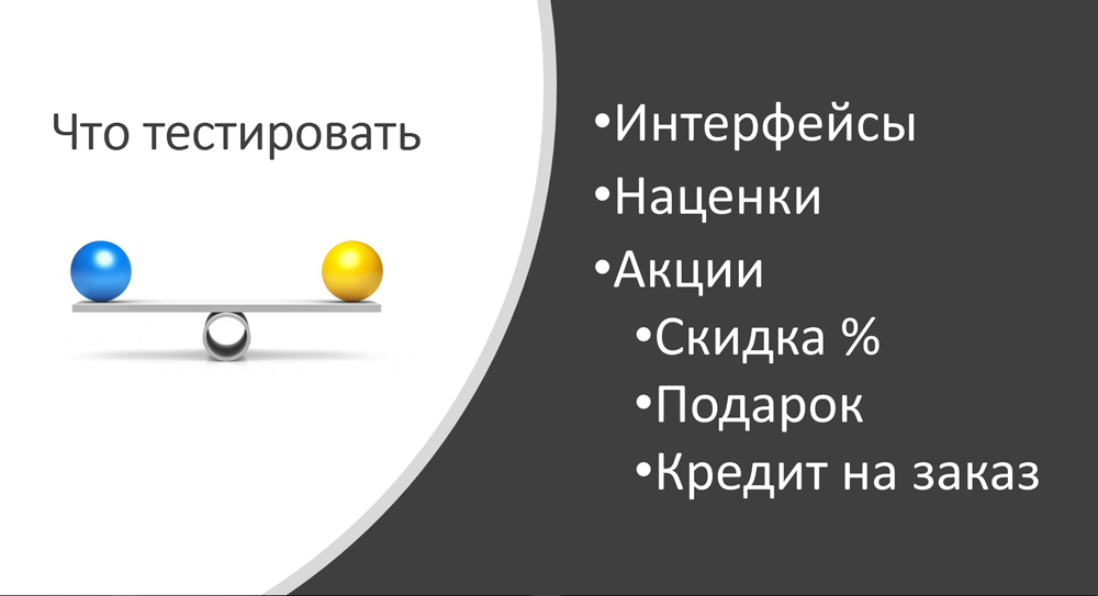 Интерфейсы, наценки, Акции в Москве