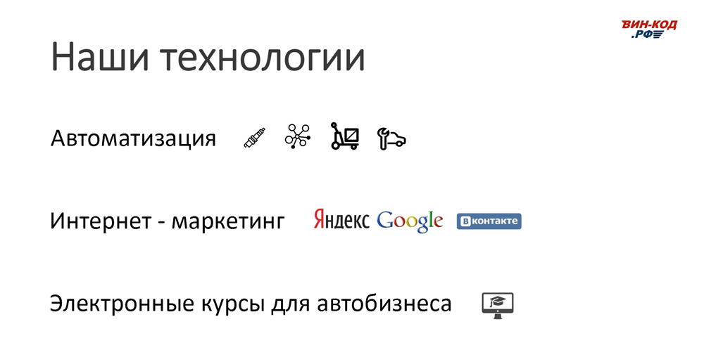 Мониторинг отклонения сроков поставки в Москве