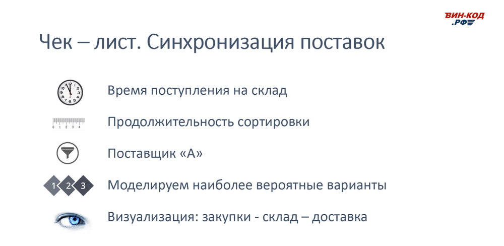 синхронизации поставок в Москве